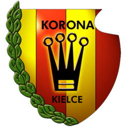 KORONA KIELCE - logo